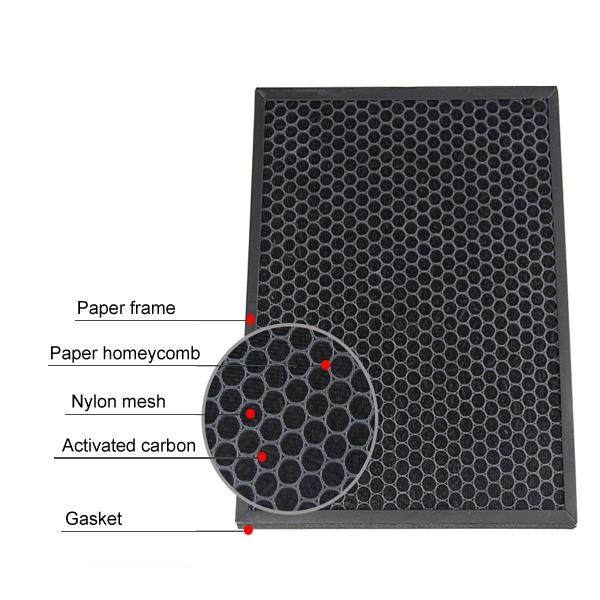 Activated Carbon Fiber Air Filter Activated Carbon Fiber Air Filter