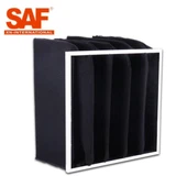 فیلتر کیسه فعال شده کربن